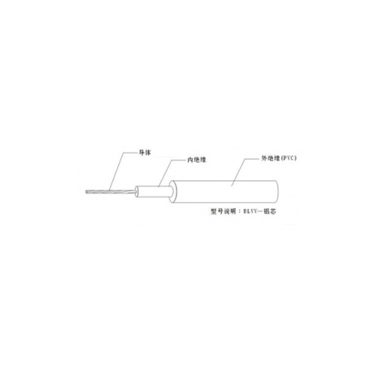 BLVV鋁電線